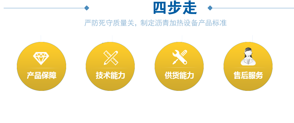 20年設(shè)備研制經(jīng)驗(yàn)，行業(yè)權(quán)威認(rèn)可